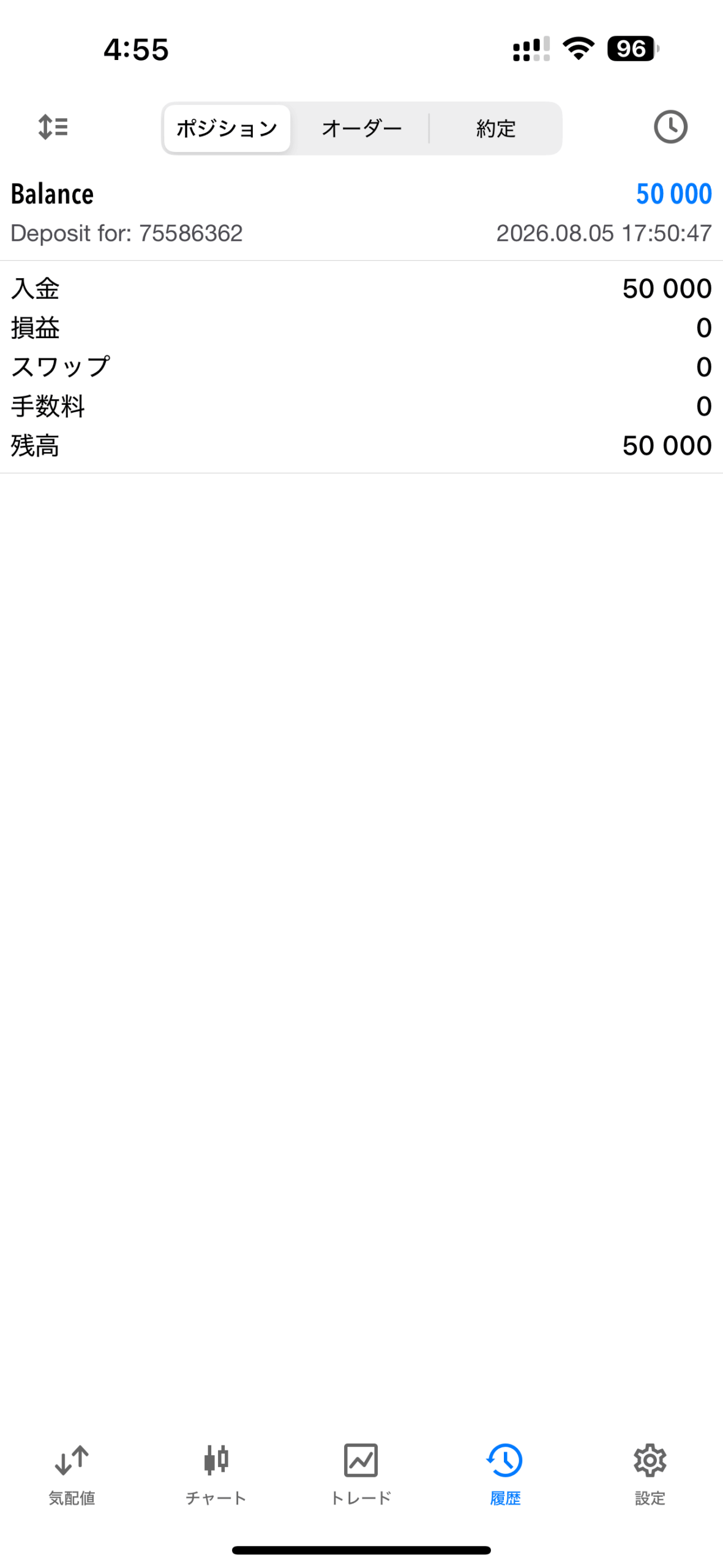MT5アプリの履歴タブ。入出金と取引の損益を期間別に確認できる